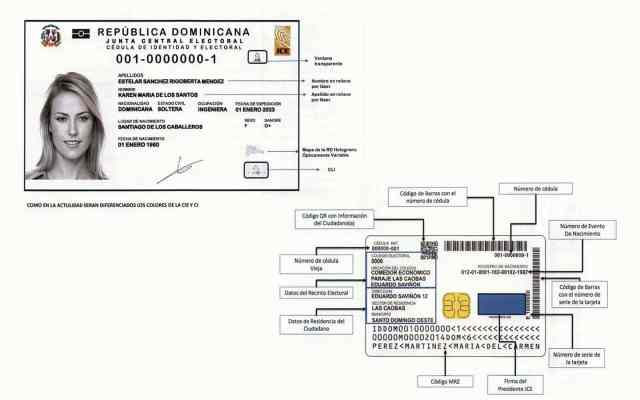 El 2025 es el año de la nueva cédula de identidad y electoral