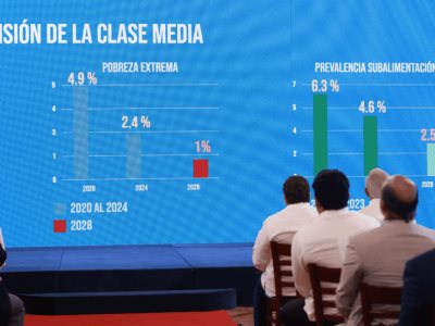 El Gobierno presenta sus objetivos de cara al 2028